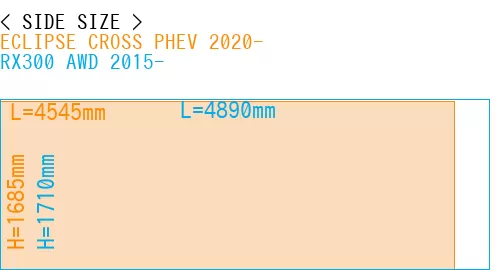 #ECLIPSE CROSS PHEV 2020- + RX300 AWD 2015-